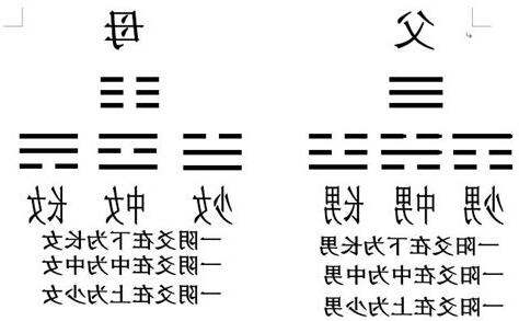 飛 五行